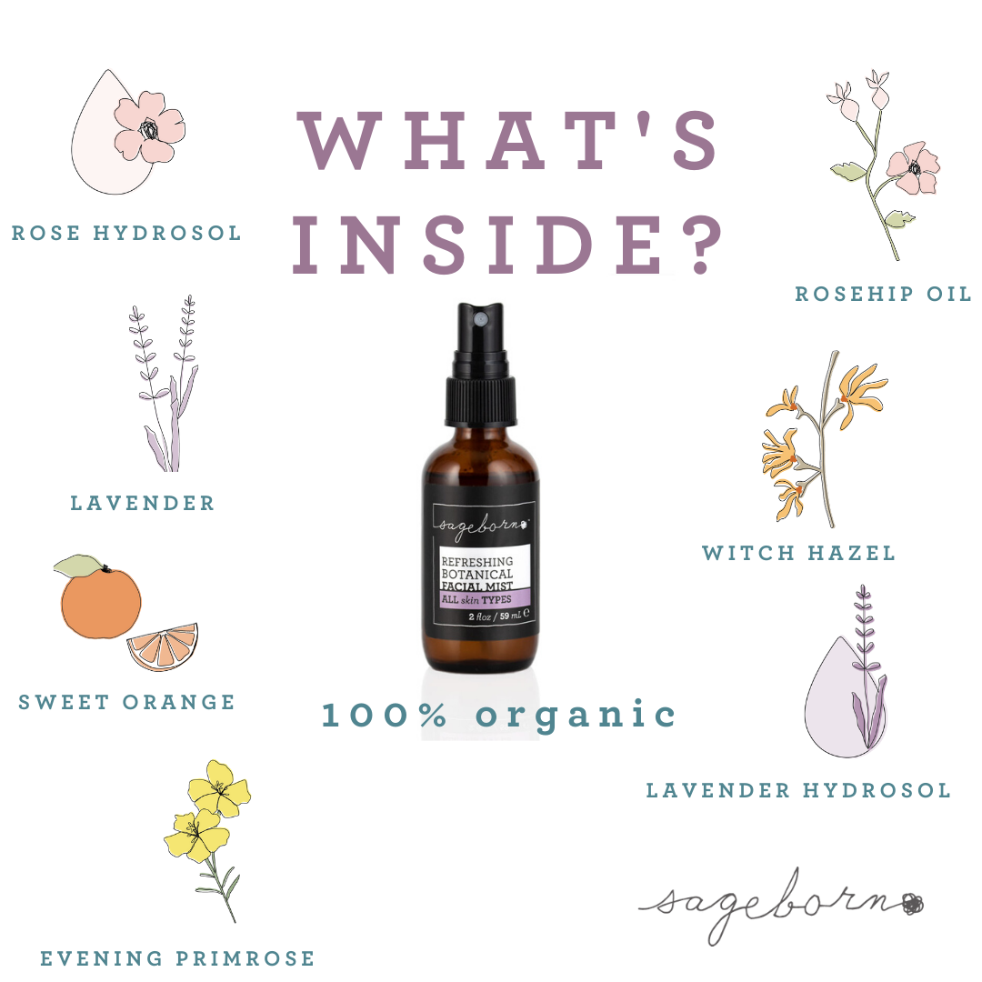 Refreshing Botanical Facial Mist organic skin care, bottle with icons of ingredients
